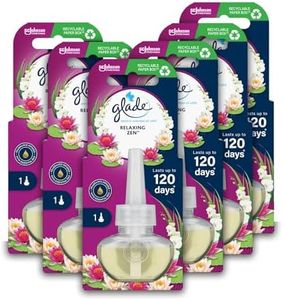 Glade Plug