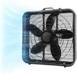Comfort Zone Box Fan with Carry Han