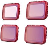 PGYTECH Filter ND Set （ND 8 16 32 64) (Professional) for Mavic Air 2