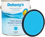 Doheny's Pro-Grade High Build Self-