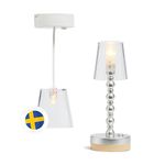 LUNDBY Dolls House Lights - Easy to Install, Battery Operated - Dolls House Furniture, 2 Pieces Ceiling and Floor Lights, Dolls House Accessories for Creative Imagination & Role Play, Swedish Design