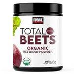 Force Factor Total Beets Organic Be