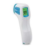 Finger Thermometer For Temperature