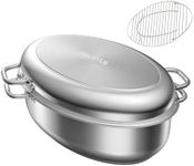 PROPAN Roasting Pan with Rack and L