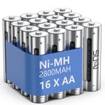 SUKAI Rechargeable AA Batteries, High Capacity Rechargeable AA Batteries 2800mAh 1.2V Ni-MH, Low Self Discharge, Pre-Charged Double A Battery - (16 Pack)