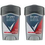 Degree Men Clinical Antiperspirant, Sport Strength 1.7 oz by Degree