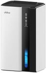 UBBO Dehumidifiers for Home, 850 sq