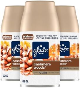 Glade Auto