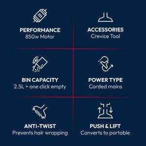Hoover HL4 Upright Vacuum Cleaner – Lightweight, Anti Hair Wrap, 850W