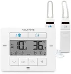 AcuRite Matte White Digital Wireles