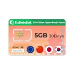 EIOTCLUB Prepaid SIM Card for Travel, International SIM card Supports Use in China, Japan, Korea, Data Only, 5G/4G LTE High-speed,No Contract, Refillable, Perfect for Phones, Wifi Routers