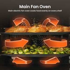 Hisense Built-In Electric Double Oven, Stainless Steel – Extra Large