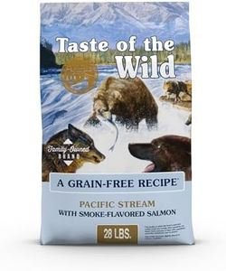 Taste of T