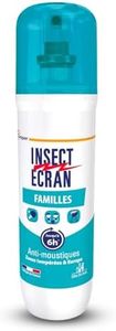 INSECT ECR
