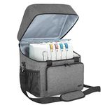 Luxja Serger Case for Most Standard Overlock Machines, Serger Bag with Accessories Storage Pockets (Patented Design), Gray