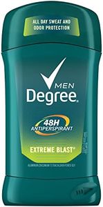 Degree Men