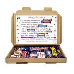 Gifts For Husband Birthdays