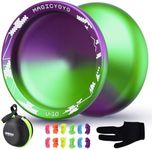 INOVASHON Unresponsive Yoyo V10 for