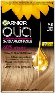 Garnier Co