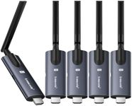Lemorele Wireless HDMI Transmitter 