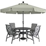 Patio Umbrella Costco