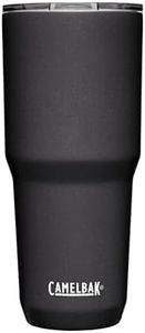 CamelBak H