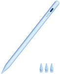 HATOKU Pen for iPad 2018-2023, Stylus Pen for iPad with Tilt Sensitivity & Palm Rejection, Magnetic Pencil for iPad Air 3/4/5, iPad Mini 5/6, iPad 6/7/8/9/10, iPad Pro 11"/12.9"(Blue)