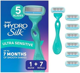 Schick Hyd