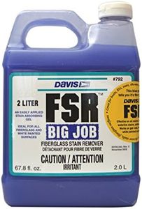 FSR Davis 