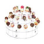 Cake Pop Display Stand, 36 Hole Cake Pop Holder, Lollipop Holder for Weddings, Birthday Parties, Anniversaries Gift, Halloween, Christmas Candy Decorative (Clear)