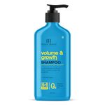 Botanic Hearth Volume & Growth Shampoo with Biotin & Ylang Ylang Oil | Thickens & Strengthens Hair | Hydrating & Fortifying Formula with Cica & Rosemary Water| Sulfate & Paraben Free, 473ml