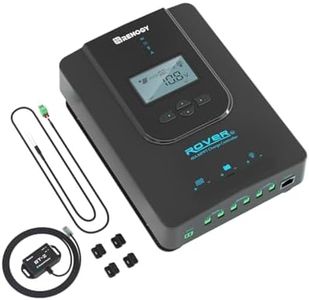 Renogy Rov