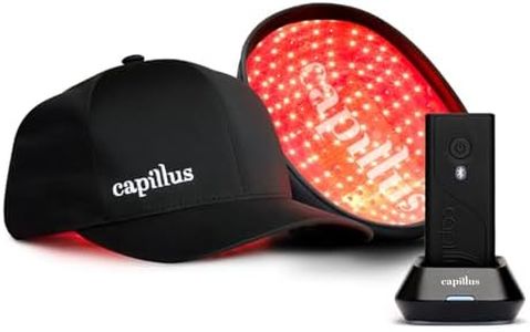 Capillus S