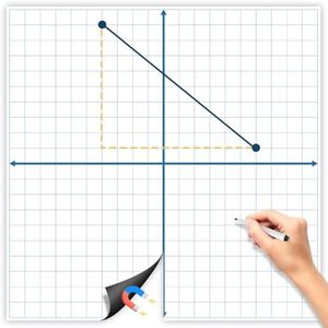 Magnetic XY Coordinate Dry Erase Grid, 30"x30" – Reusable Write & Wipe Graphing Board for Math Practice, Classroom, Homeschool, and Educational Use – Ideal for Graphing, Teaching, and Learning