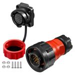 CNLINKO YM-24 19 PIN Industrial Waterproof Connectors, IP68 Circular Connector, PBT Plastic Shell Quick Plug Aviation Connector, M24 Panel Mount Flange Socket (19 Pin)