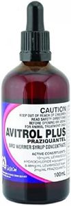 AVITROL PL