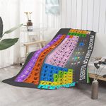 Elements Blankets