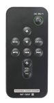 New RMT-CM5iP Remote Control fit for Sony Personal Audio System RDP-M7iPN RDP-M5iP Portable Speaker Dock (Black)