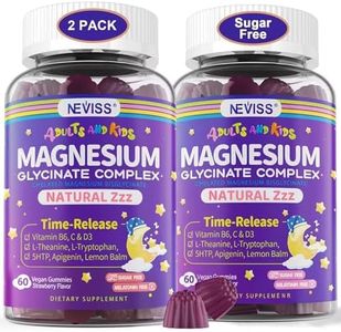 Magnesium 