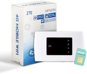 ZTE MF920, 4G+ MiFi, Low-Cost Porta