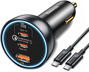 160W USB C