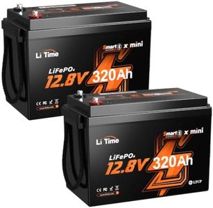 LiTime12.8V 320Ah Mini LiFePO4 Battery, Bluetooth Lithium Battery, 4000+ Deep Cycles, Built-in 200A BMS, IP65 Waterproof, Backup Power for RV, Trolling Motors, Marine, Off-Grid (2 Pack)