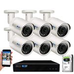 Gw Security Inc Security Camera Systems