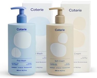 Coterie Ba