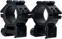 ToopMount Scope Rings 1" 30mm Scope