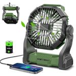 CONBOLA Outdoor Camping Fan