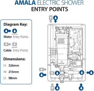 Triton Amala 9.5kW Electric Shower – Black Brass Finish