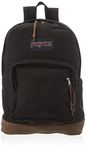 JanSport RightPack Everyday 31L Backpack