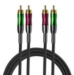 Softline Pro SP DUAL-RCA 2x RCA to 2x RCA 1.5 Meter Cable Stereo Audio 2RCA Cord Male to Male Connector 2RCA to 2RCA(Black,Green,Red)