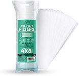 Evo Dyne 12-Pack Air Vent Filters (4X8" inches), Made in USA | Vent Register Filter, Register Vent Filter for Stopping for Trapping Dirt, Dust, Smoke, Pollen